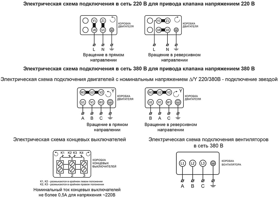 ГОРЫН-VGT_элсхема.jpg