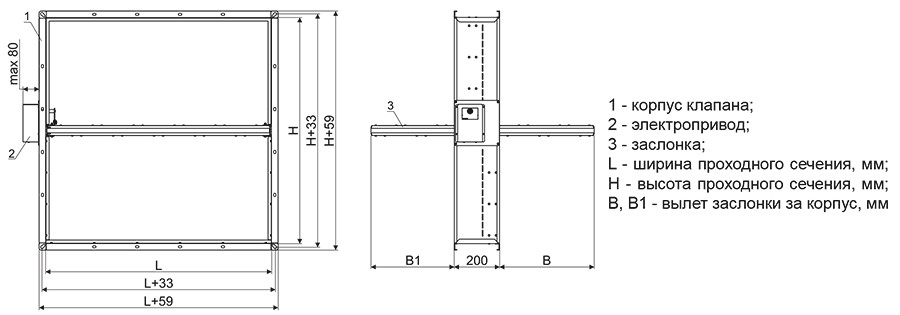 Клапаны ОЗ-60, ОЗ-90 прямоугольного сечения канального типа.jpg