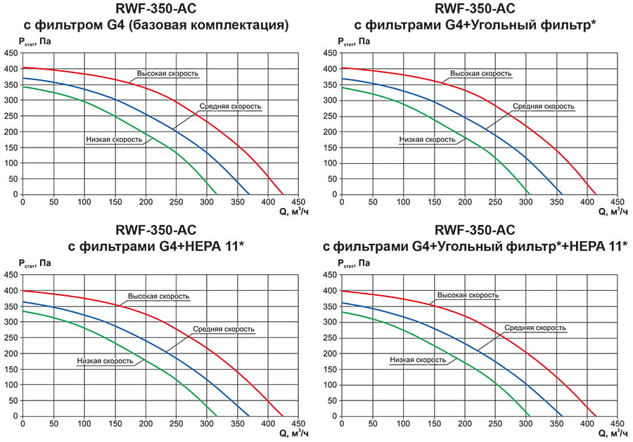 RWF-AC аэродинамика 1.jpg RWF-AC аэродинамика 1.jpg