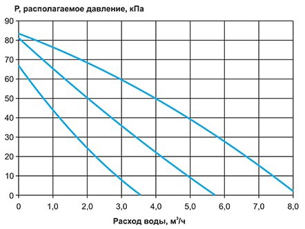 СУ-R-3-80-16-24.jpg