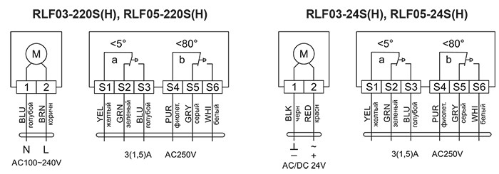 Электроприводы RLF(H) элсхема.jpg