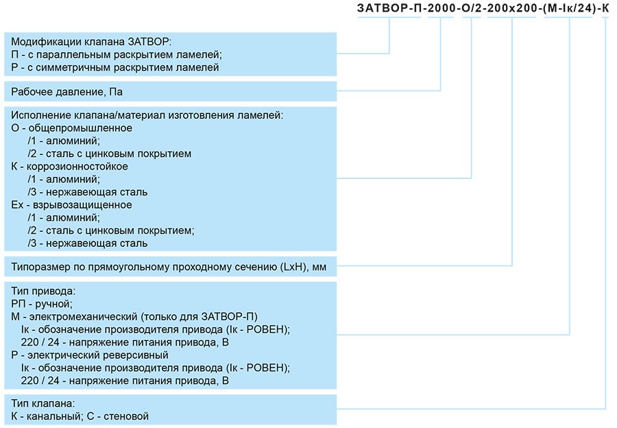 ЗАТВОР_маркировка.jpg