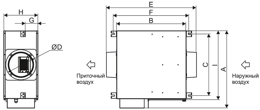 RWF-AC габариты.jpg RWF-AC габариты.jpg