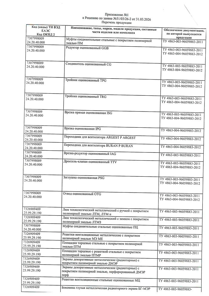 Отказное письмо на продукцию - клапан KP KIV (Эра)