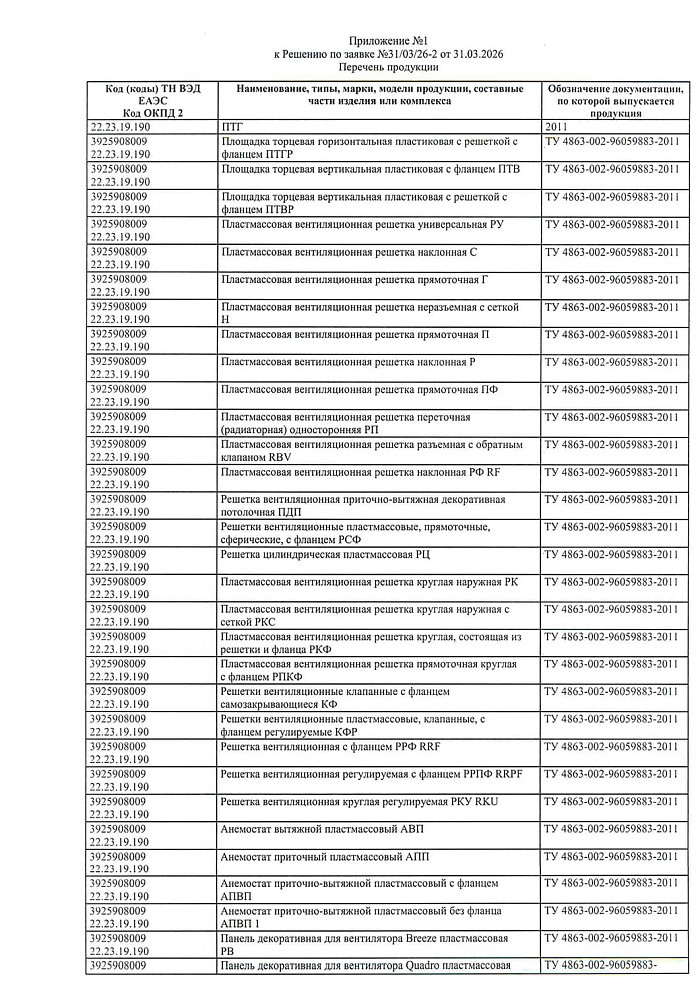 Отказное письмо на продукцию - клапан KP KIV (Эра)