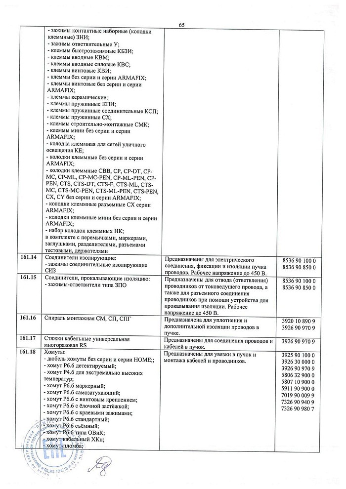 Отказное письмо на продукцию - клипса, колодка