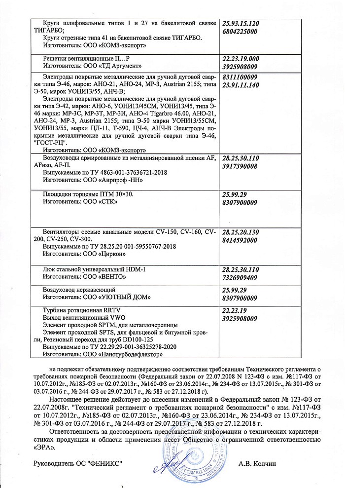 Отказное письмо на продукцию - воздуховоды ВА,AVA, решетки МЭ, МЦ (ЭРА)