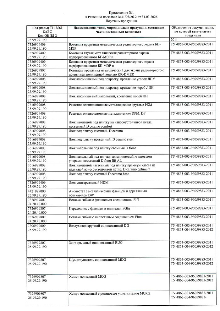 Отказное письмо на продукцию - клапан KP KIV (Эра)