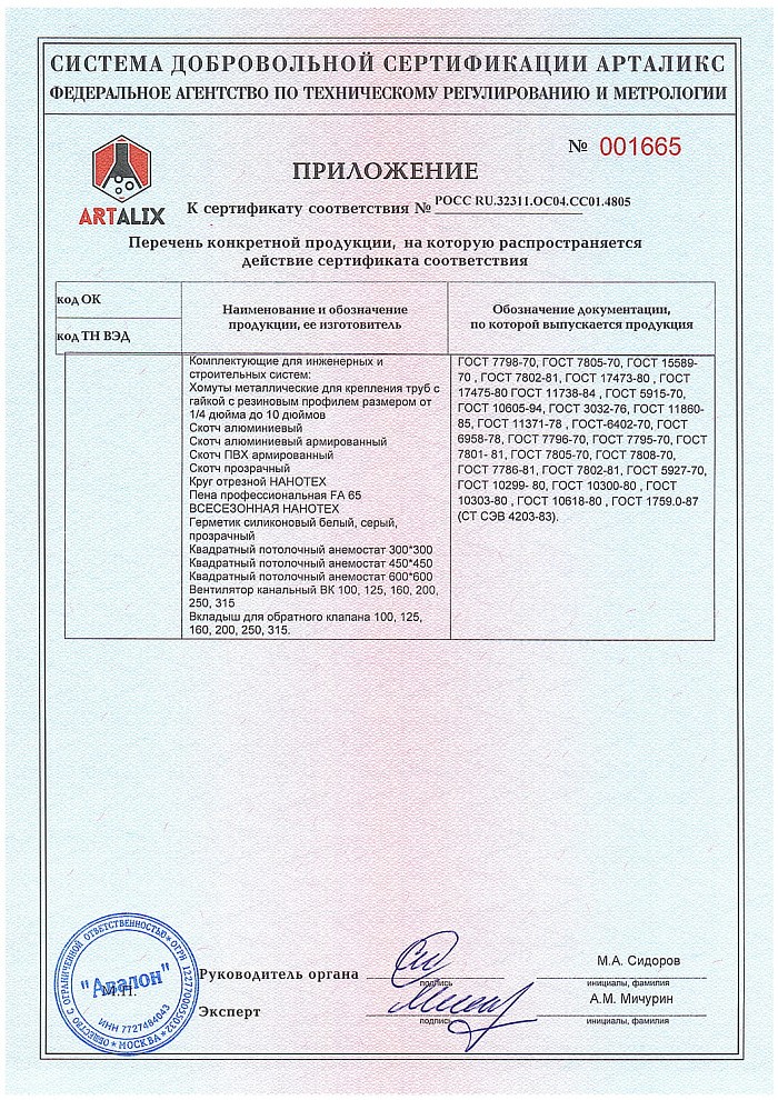 Сертификат соответствия на продукцию - анкер