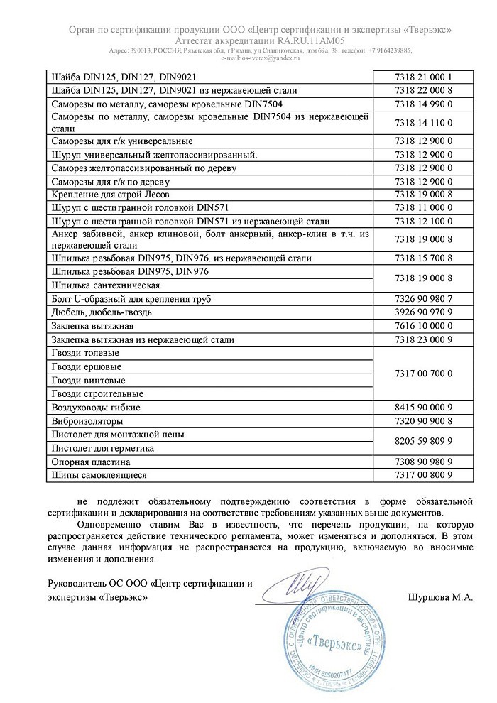 Отказное письмо на продукцию - кронштейны для кондиционеров (НЗМИ)