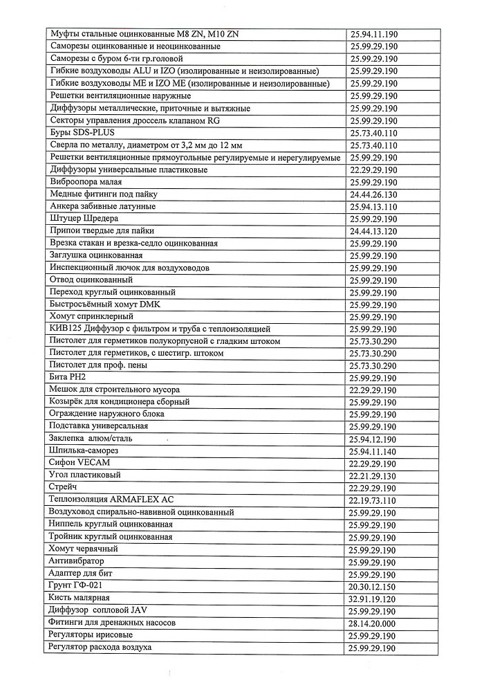 Отказное письмо на товары - дренаж (КЕМИКС)
