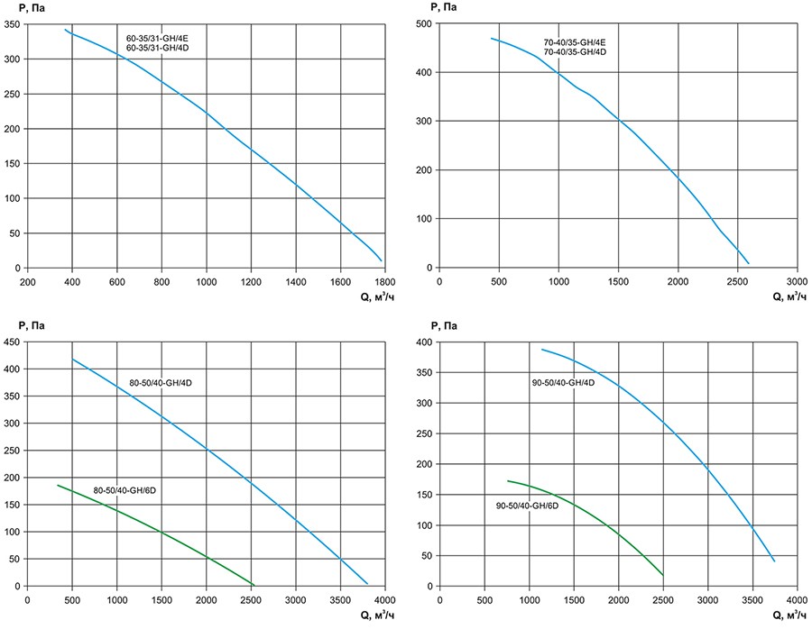 VCN, VCN-SH аэродинамика 2.jpg VCN, VCN-SH аэродинамика 2.jpg