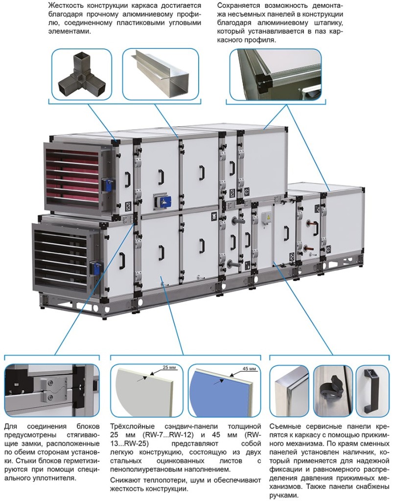 RW особенности.jpg RW особенности.jpg