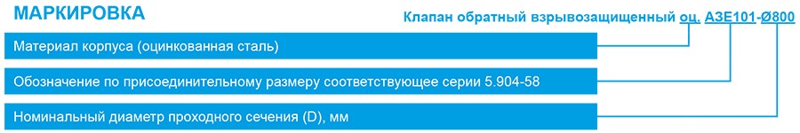 Заслонки АЗЕ-круг.jpg Заслонки АЗЕ-круг.jpg
