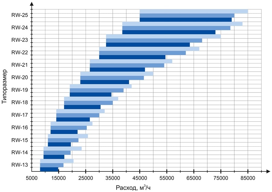 RW быстрый подбор 2.jpg RW быстрый подбор 2.jpg