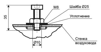 2d93f327c562de81d22a67252926ad9d.png 2d93f327c562de81d22a67252926ad9d.png
