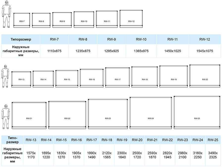 RW размеры.jpg RW размеры.jpg