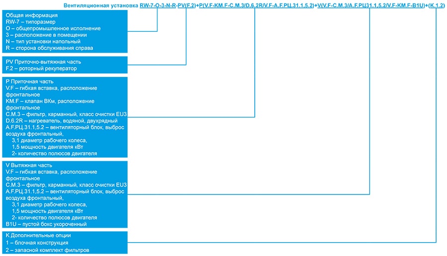 RW маркировка.jpg RW маркировка.jpg