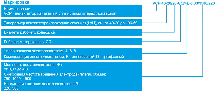 Маркировка VCP.jpg Маркировка VCP.jpg